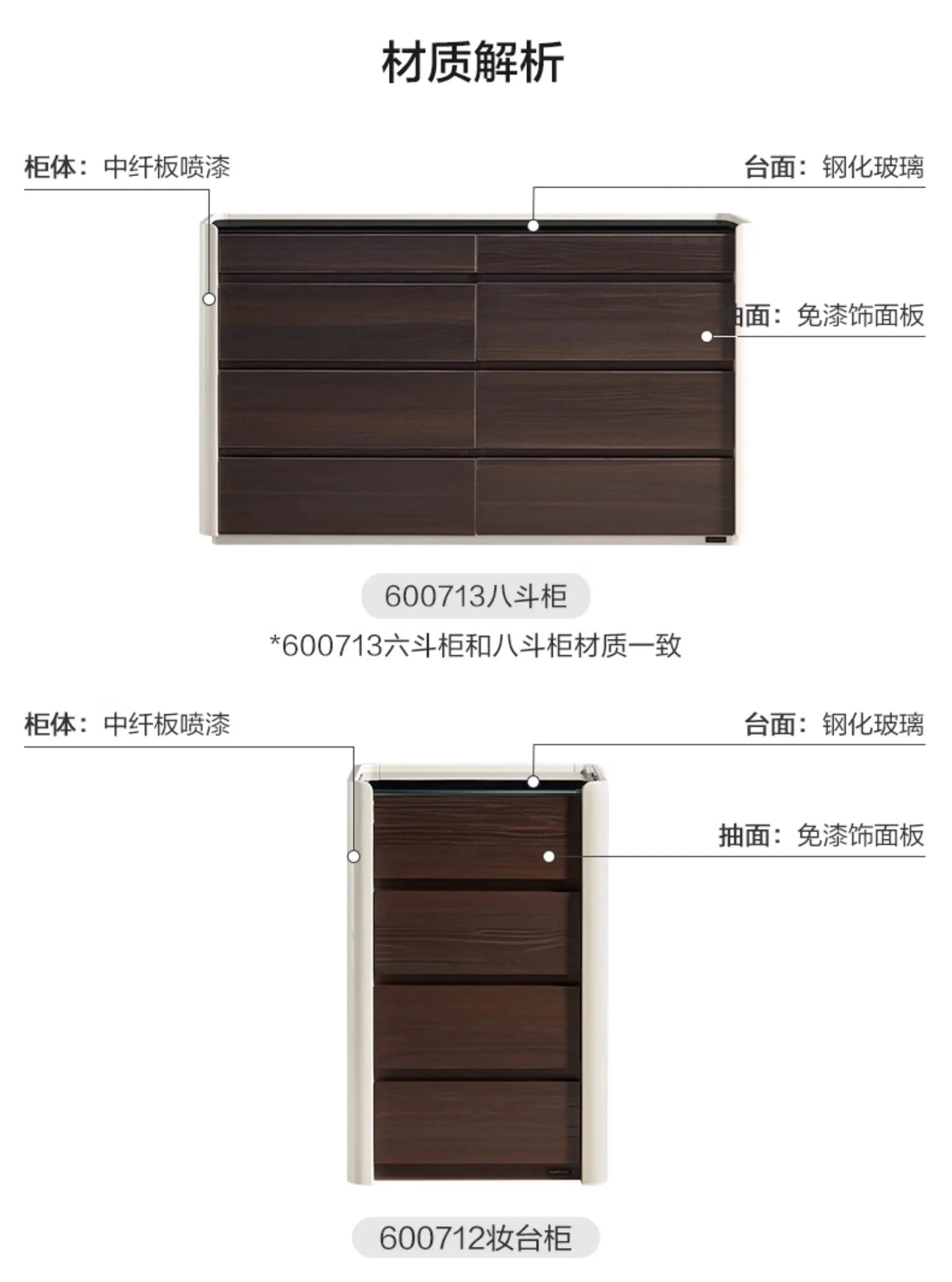 Modern luxury living room cabinets Storage locker Dresser Wardrobe display cabinet drawer type storage stand home furniture