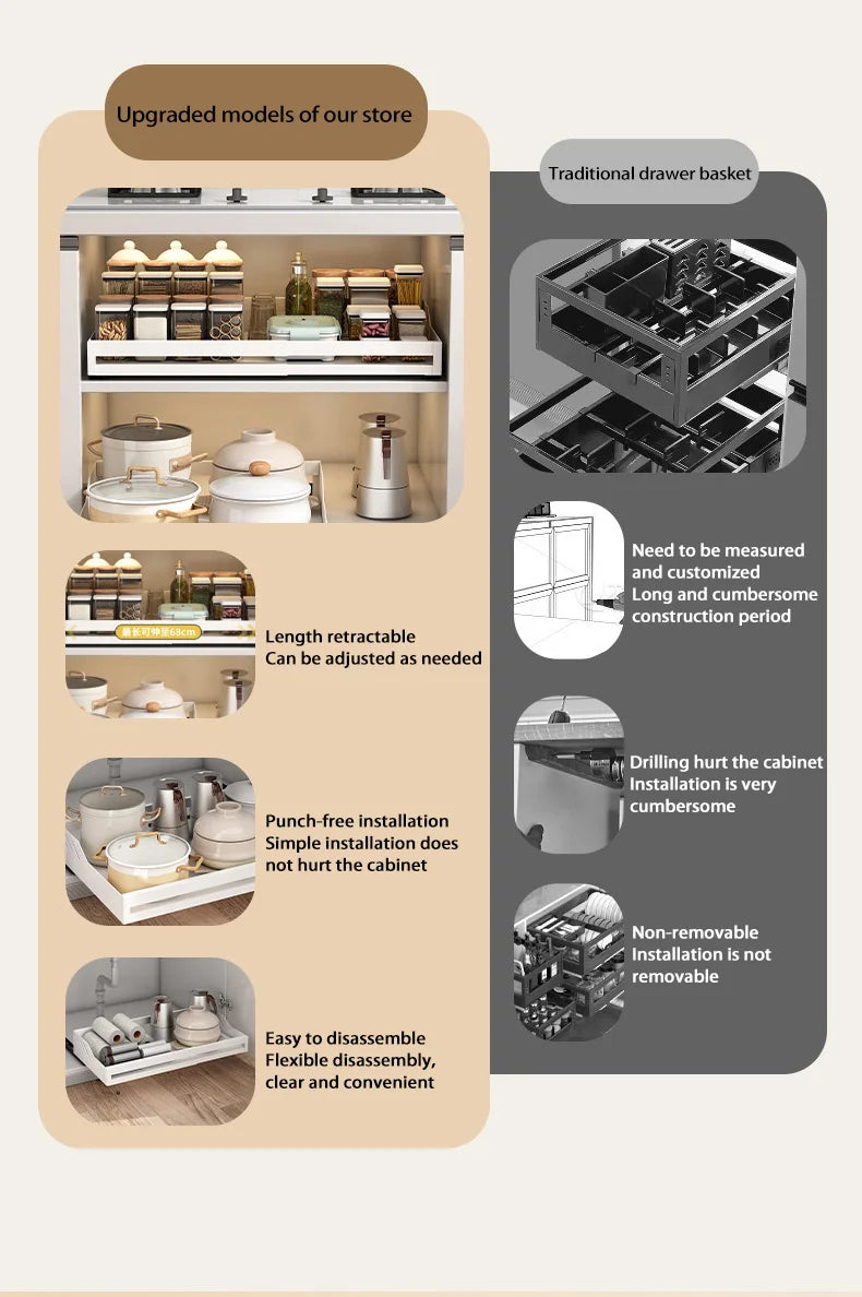 Kitchen Cabinet Basket With Slide Rails Drawer Type Bowl Dish Spice Box Storage Rack Scalable Shelf Bathroom Cabinets Organizer