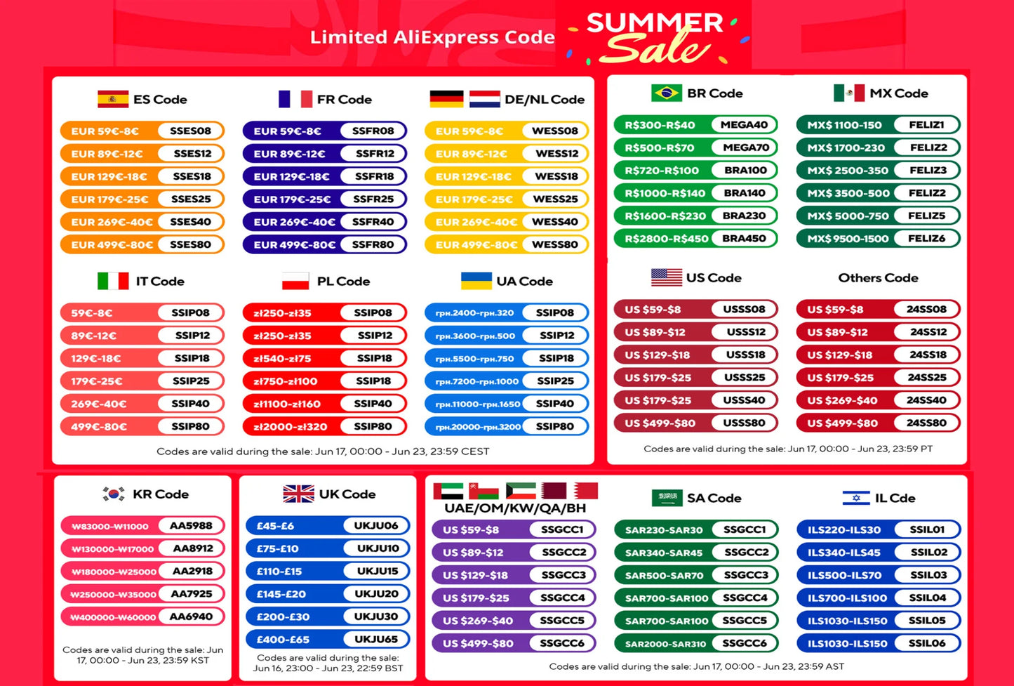Kitchen Organizer Sink Drain Shelf Dish Drying Rack Telescopic Pan Bowl Stand Storage Drawer Adjustable Holder Home Accessories